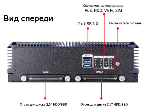 система видеонаблюдения для транспортной отрасли IVS-300-ULT3