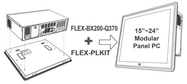 Модульная конструкция серии FLEX позволяет использовать панельные модули различных размеров