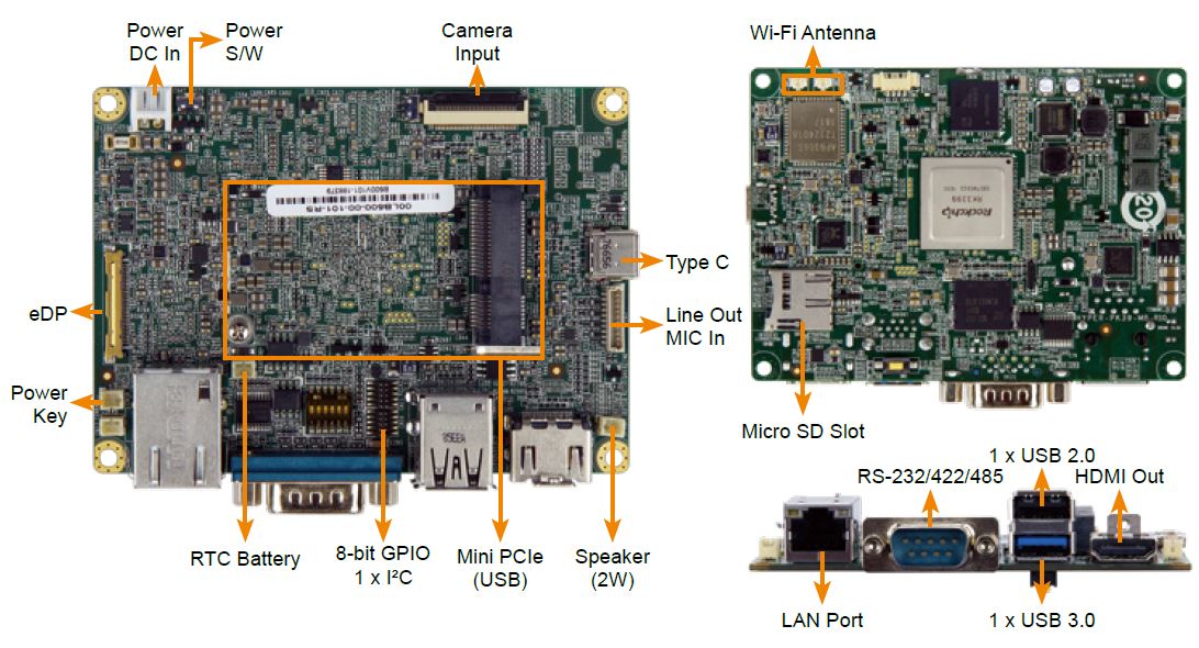 Одноплатный компьютер HYPER-RK39 с ARM архитектурой  в форм-факторе Pico-ITX
