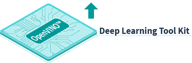 deep_learning_software_toolkit